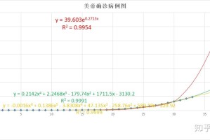 上海确诊新冠肺炎最新消息-上海确诊新冠肺炎病例