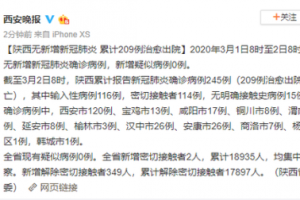 【陕西疫情最新状况/陕西疫情最新消息今】