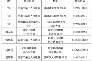 浙江疫情最新消息〃浙江疫情最新消息今天新增
