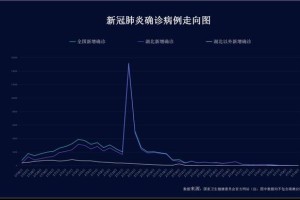 河南新增24例本土确诊.河南新增确诊24例分布
