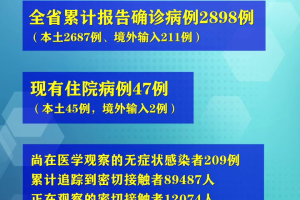 “31省区市新增本土确诊3例在云南” 31省份新增确诊27例本土病例在云南？