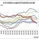 国内疫情,国内疫情情况