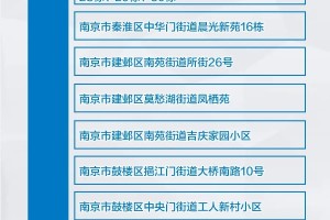 “全国36个中风险地区” 全国36个中风险地区查询？