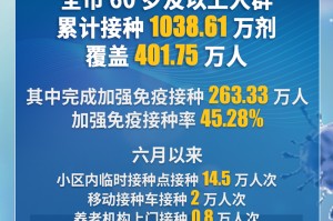 【保定市是疫情高风险地区吗/保定市是疫情高风险地区吗现在】
