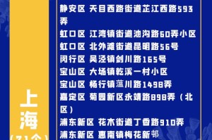 北京新增病例-北京新增病例涉4区