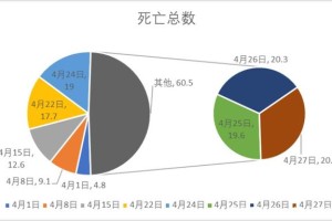 8日江苏疫情速报,8日江苏疫情速报最新