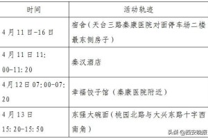 【沧州1例阳性无症状轨迹公布/沧州1例确诊病例是哪里最新】