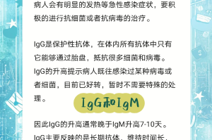 「上海多数病例在管控中发现」〃上海病毒多少例