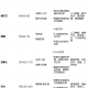 31省区市新增境外输入7例,31省区市新增境外输入确诊17例