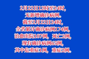 31省新增确诊107例的简单介绍