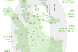 【北京两地调整为中风险地区/北京中风险地区降至4个】