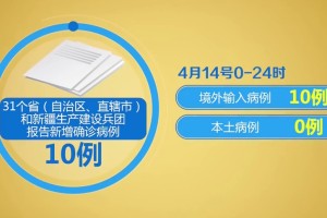 【四川新增本土确诊84例/四川新增本土确诊84例】