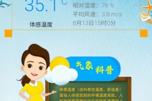 「山东省青岛疫情」〃山东省青岛市新冠肺炎最新情况