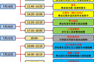 “郑州34例感染者详情” 郑州35名感染者轨迹？
