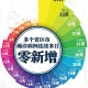 【北京多名病例在返京途中感染/北京确诊病例返京时间】