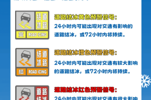 全国疫情中高风险地区清零︰(全国疫情中高风险地区清零了吗)
