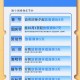 24年法定节假日时间表最新.24年放假安排
