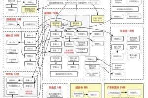 【西安新冠疫情最新情况/西安新冠疫情最新情况通报】