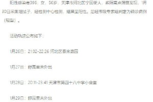 【浙江多地通报新增阳性感染者/浙江发现1例阳性人员详情】
