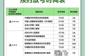 31省份新增8例其中北京2例.31省份新增确诊40例其中本土32例,27例在北京