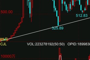 上海累计报告超53万感染者,上海累计确诊多少例了