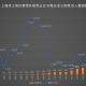 北京昨日无新增确诊病例.北京昨日新增确诊人数