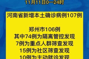 31省份昨日新增本土确诊9例.31省昨日新增本土病例21例