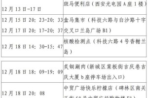 陕西西安疫情最新数据.陕西西安疫情最新动态