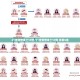 「31省区市新增确诊27例:本土9例」〃31省区市新增确诊54例 本土41例