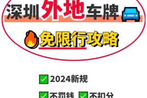 2024年4月限行尾号︰(20214月限行)