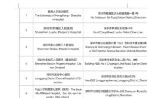 「疫情深圳」〃疫情深圳打的什么疫苗