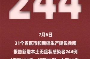 北京昨日新增本土确诊1例︰(北京昨日新增本地确诊病例31例名单)
