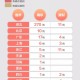 北京确诊新冠肺炎小区︰(北京公布确诊病历小区)