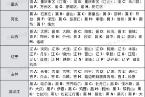 31省新增输入9例〃31省区市新增输入9例