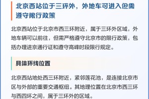 限号查询今天限号多少,限号查询今天限号多少北京最新