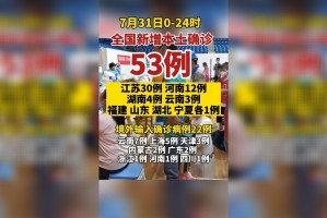 【31省新增本土60例/31省新增本土36例】