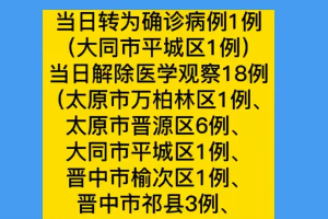 【西安新增11例/西安新增病例情况】