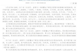 疫情发源地︰(疫情发源地是哪个国家)