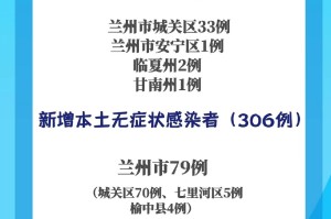 全国新增确诊病例202例.全国新增确诊病例202例最新消息