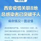 31省新增本土确诊29例〃31省份新增本土确诊29例