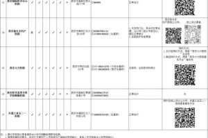 陕西疫情最新消息今天新增20个的简单介绍