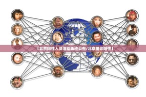 【北京阳性人员活动轨迹公布／北京确诊阳性】