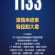 “天津的疫情最新情况” 天津的疫情最新情况最新消息？