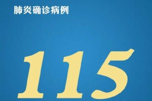 【31个省新增46例确诊病例/31个省区市新增确诊病例67例】