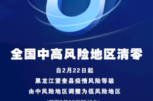 “中高风险地区清零” 中高风险地区清零了吗？