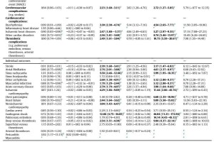 上海疫情最新数据消息新增,上海疫情最新病例情况