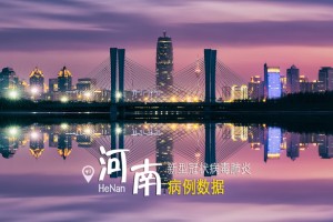 【河南新增本土无症状24例／河南新增1例无症状感染者!活动轨迹公布!】