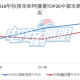 “31省份新增本土确诊116例河南56例” 31省新增55例本土确诊 在河南等8地？