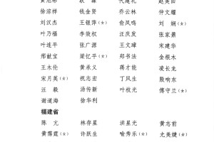 31省区市新增本土确诊87例〃31省区市新增确诊111例 本土83例
