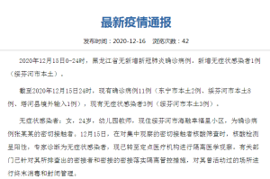 “黑龙江新增本土确诊15例” 黑龙江新增本土确诊15例最新消息？